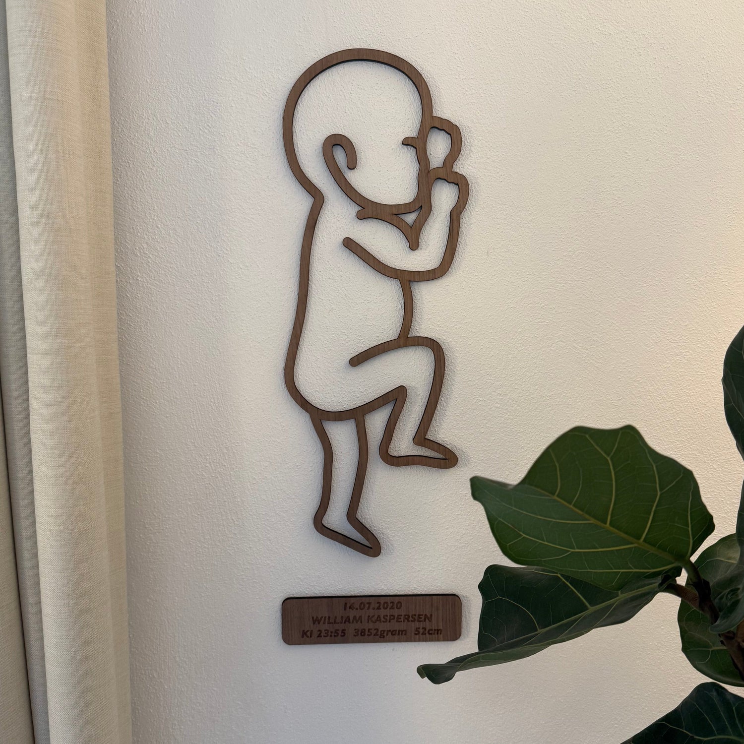 Fødselstavle 1:1